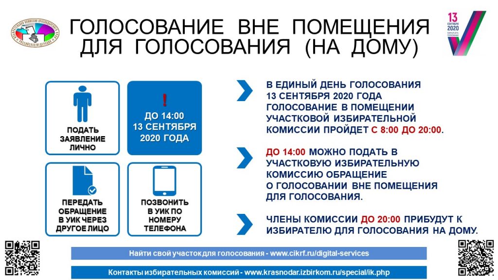 Помещения участковой избирательной комиссии для голосования