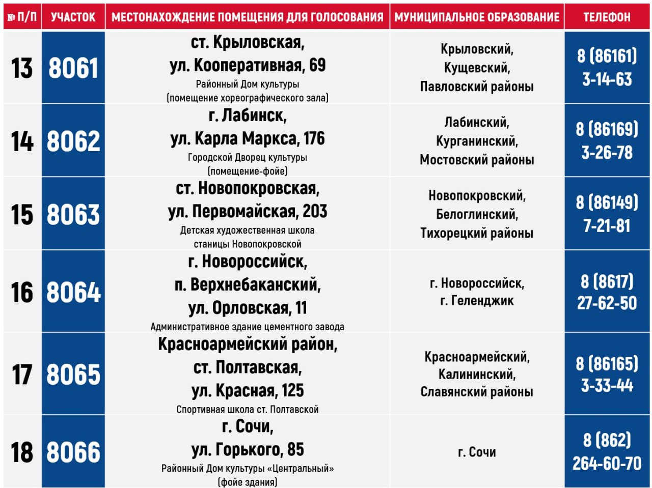 План работы совета депутатов на 2023 год