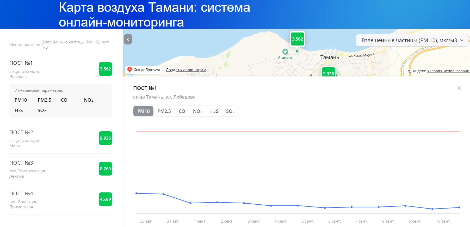 Отэко тамань вакансии